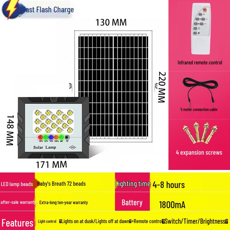 Сверхъяркие водонепроницаемые солнечные прожекторы для наружного освещения двора и улицы