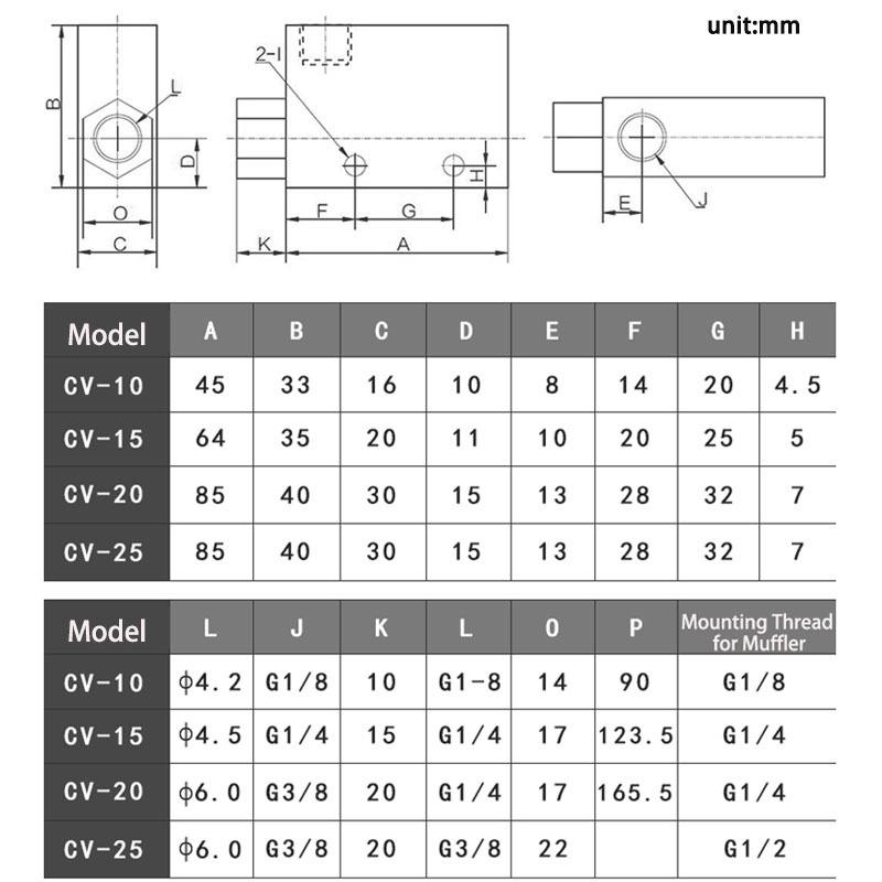 CV Vacuum Generator Air Exhaust Ejector Pressure Pneumatic CV-10HS 15 20 25 30 Negative Control Valve Integrated Vacuum Ejector