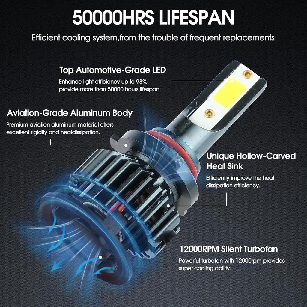 EMuna Подходит для Chevrolet Silverado 1500(2007-2015) Chevy Silverado 2500 HD 3500 HD(2007-) Комбо 9005 дальний свет H11 ближний свет светодиодная фара + 5202/H16