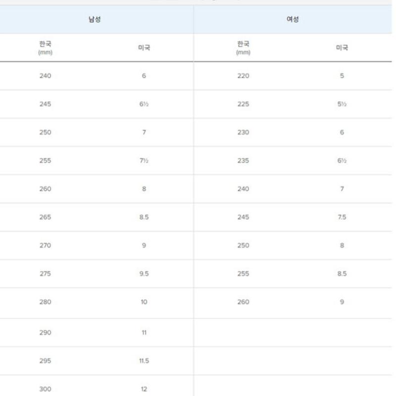 New Balance Кроссовки Lqb Nbpfcf821w 10 W1080w12 Кроссовки