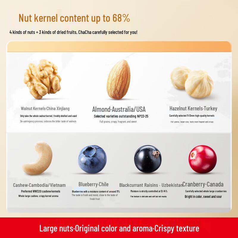 ChaCha Daily Mixed Nuts and Dried Fruits 780g