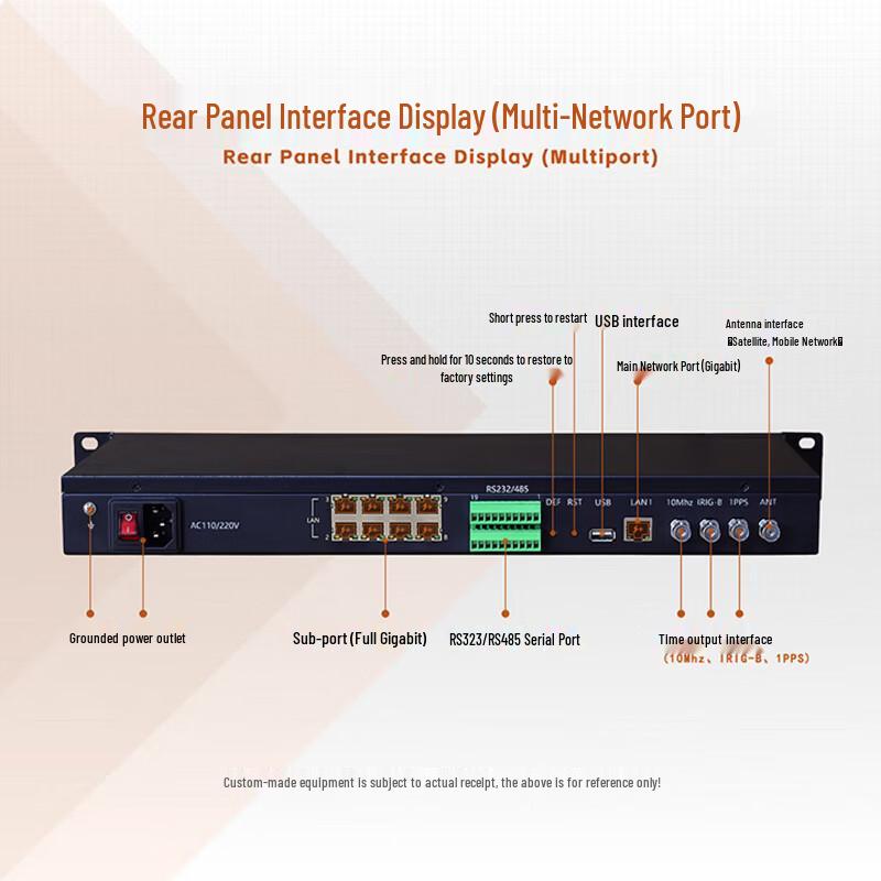MORLINK MA-902 Full Gigabit NTP/PTP Time Server
