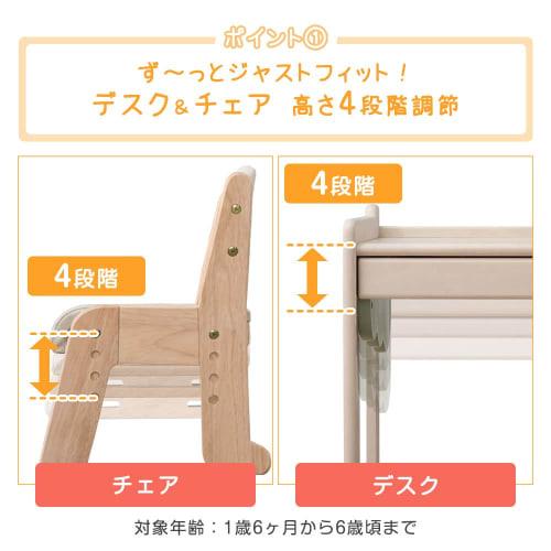 Tansu Gen Kids Desk and Chair Set, Designed by a Working Mom, 2-Piece Set, Height Adjustable, Single Seat, 4-Tier, Wooden, Natural X Ivory, 49600907(9