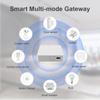 Tuya Multi-Mode ZigBee Bluetooth Gateway Hub Беспроводная интеллектуальная бытовая техника Пульт дистанционного управления Мост Поддержка Alexa Google Home