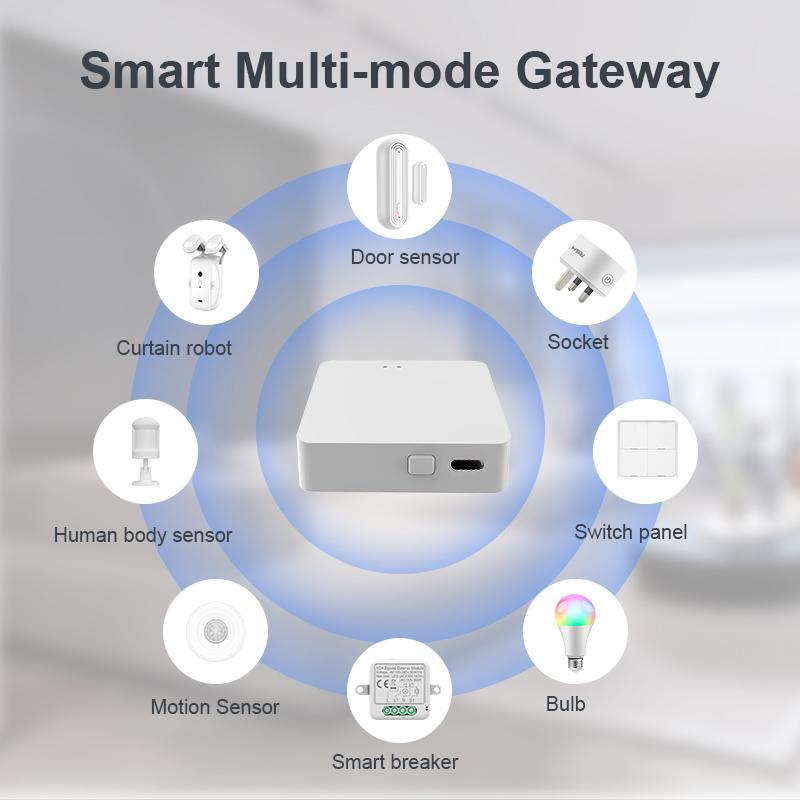 Tuya Multi-Mode ZigBee Bluetooth Gateway Hub Беспроводная интеллектуальная бытовая техника Пульт дистанционного управления Мост Поддержка Alexa Google Home