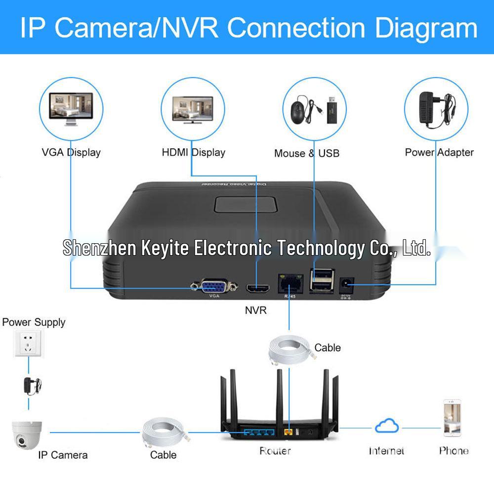 Внутренняя купольная потолочная 4K IP-камера с PoE и аудио, полноцветная, 4 Мп / 5 Мп / 8 Мп