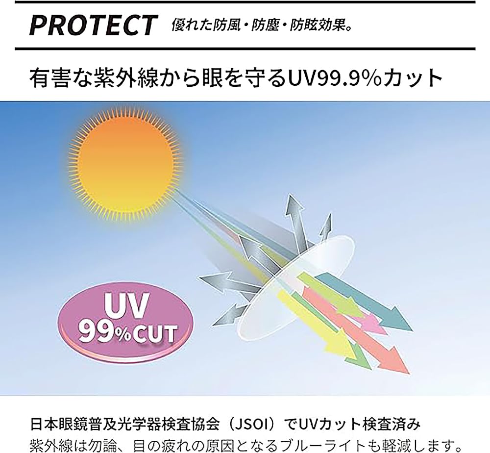 RS Sports Поляризованные Три Сменные Линзы Включая Фотохромные Рецептурные УФ Защита Азиатская Посадка [RevolutionSports] Солнцезащитные очки, Линзы, Линзы,