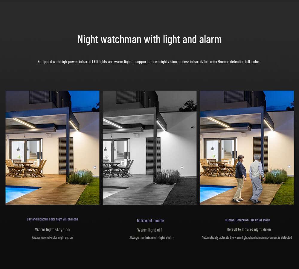 iCSee Xiongmai 3-Screen Outdoor Wireless HD Night Vision Waterproof IP Camera
