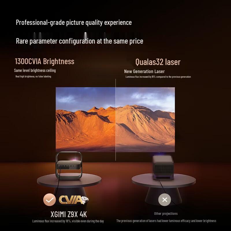 XGIMI Z9X 4K Трехцветный Лазерный Проектор с Умным Экраном 100 дюймов (Китайская версия)