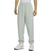 Nike Logo Jogger Sweatpants Men Bottoms Silver DX0816-034