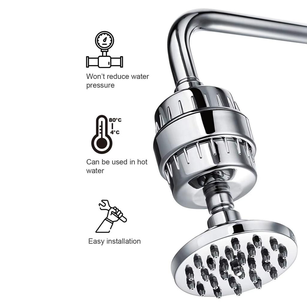 Head Purifier Pure Blue Showerhead Clear Nsf Chrome Water Shower Filter  Shower Filter for Hard Water