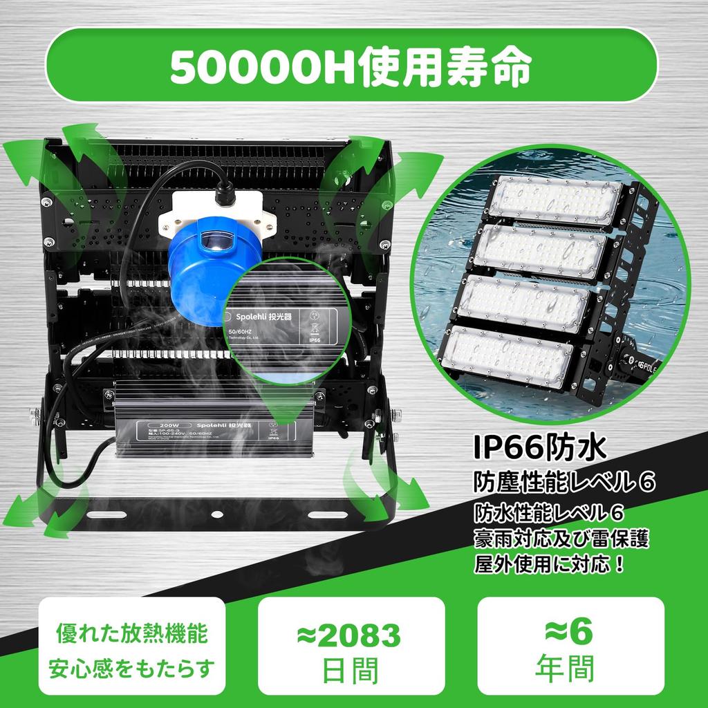 Прожектор светодиодный Spolehli 200 Вт Рабочий свет [IP66 Водонепроницаемый, Автоматическое включение, Датчик освещенности, PSE] 32000 лм Высокая яркость, Сверхъяркий, Пыленепроницаемый, Настенный,