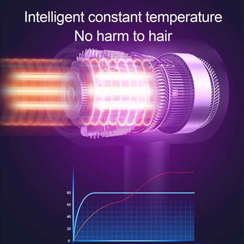 Профессиональный фен для волос, горячий и холодный ветер, воздушная щетка, фен, сушилка для фена Negative Lonic, сильный PowerDryer, салонный инструмент, быстрая сушка для дома