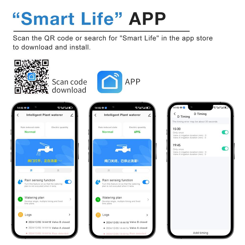 WiFi Tuya Солнечный Таймер Полива Автоматический Капельный Полив Таймер Полива Спринклерная Система Полива Сада