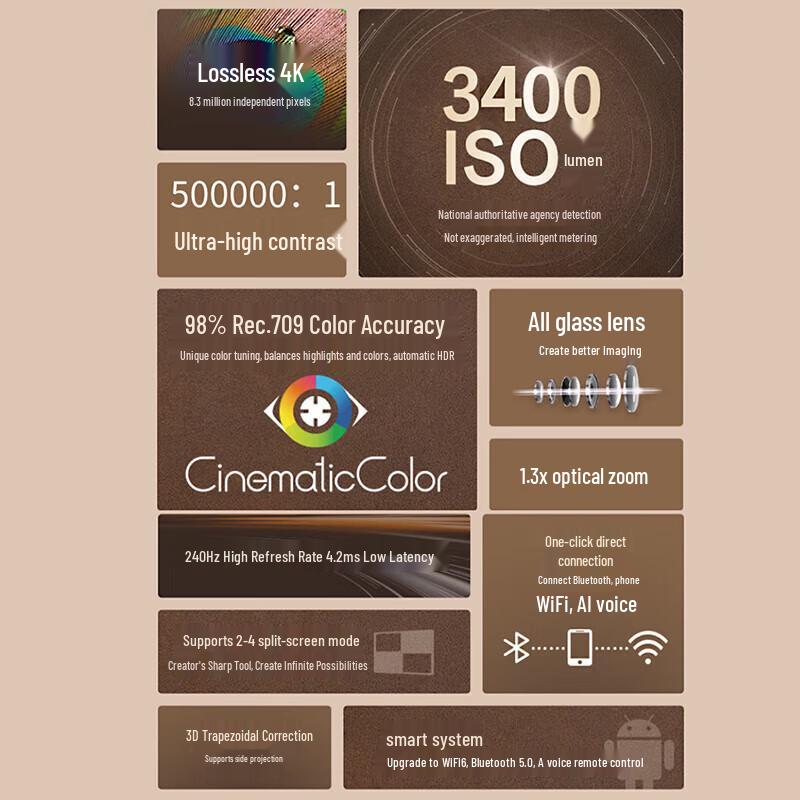 BenQ HT785 4K Home Theater Projector (CN version)