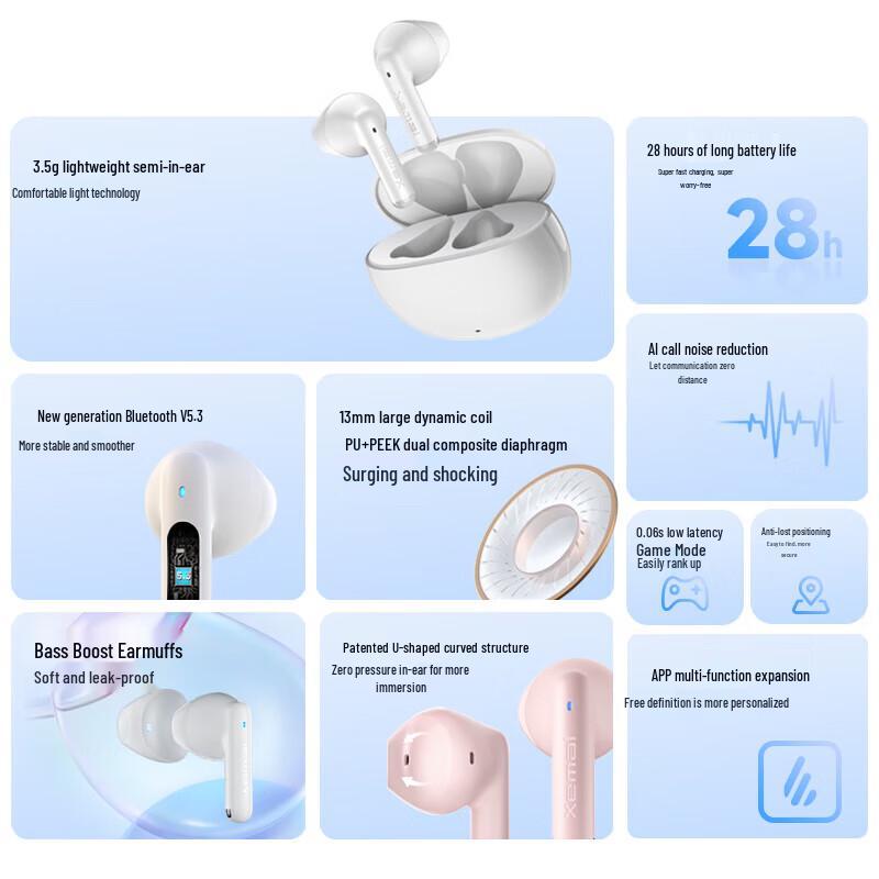 Полностью беспроводные наушники EDIFIER X2 PLUS