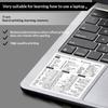 Японский язык Краткая шпаргалка Наклейки Для Windows Excel Ежедневная офисная работа