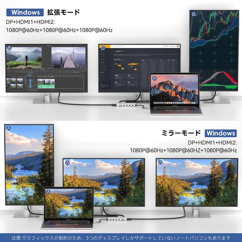 WAVLINK Мини-док-станция USB с адаптером HDMI 4K Выход x Многофункциональный USB-адаптер с 3 портами USB 1 портом USB RJ45 LAN Портом DP 4K 2 портами HDMI Зарядная карта