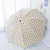 Automatic Polka Dot UV Protection Umbrella: Dual-purpose for Sun & Rain
