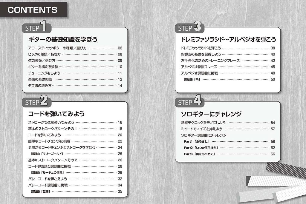 Даже если у вас маленькие руки, вы можете легко улучшить их!