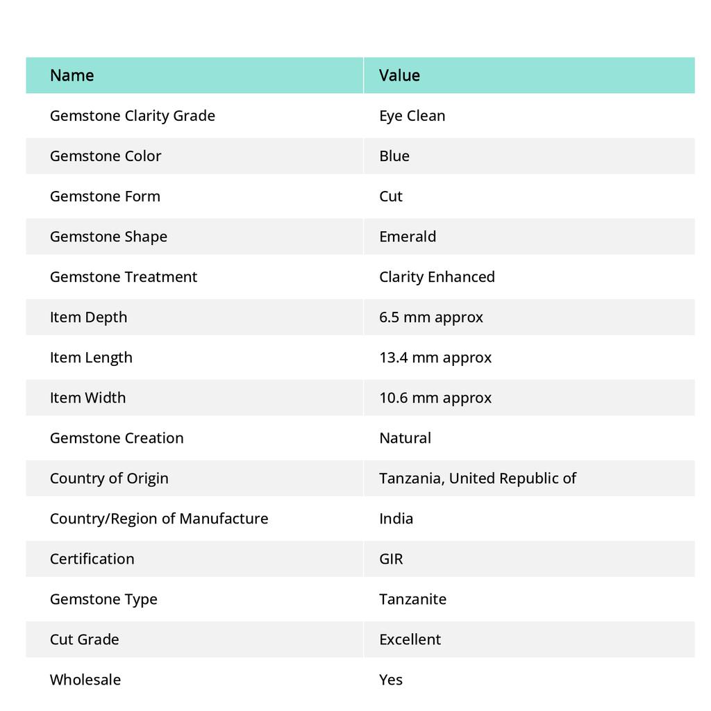 NATURAL Blue Tanzanite 8.90 Ct CERTIFIED Loose Gemstone Unique Emerald Cut AM-647