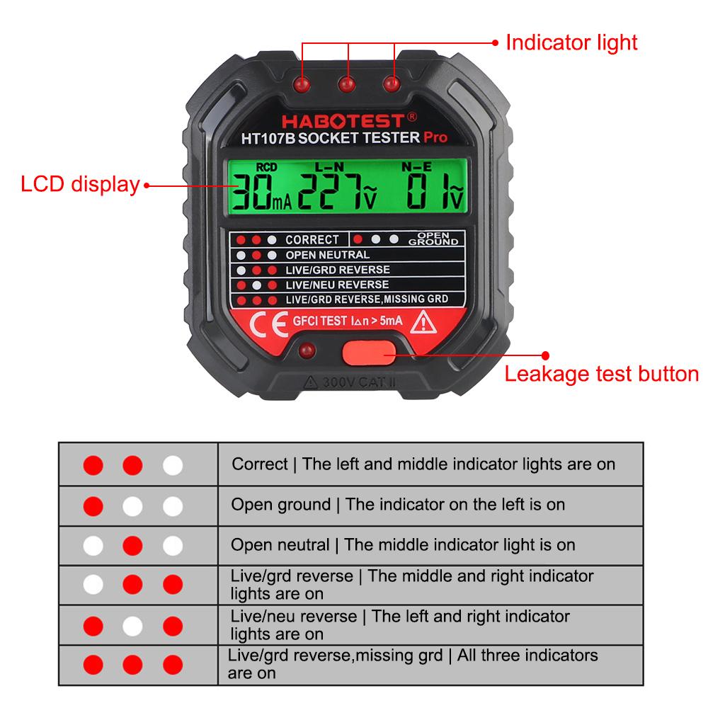 Универсальный RCD GFCI Тестирование Полярности Фазовый Контроль Заземления Вилки US EU Нейтральный Провод Тестер Розетки Переменного Тока Детектор Тестирование Напряжения 90-250 В