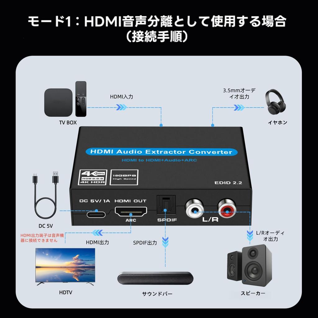 HDMI Аудио Сплиттер с ARC SPDIF Оптическим Цифровым RCA Разъемом Стерео Аудио Совместимый с Поддержкой, 4K@60Hz, 5.1кан + Белый/Красный L/R + 3.5мм Выход,