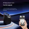 Edifier Портативная Bluetooth-колонка KTV PP205S (Китайская версия)