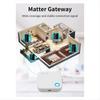 TTLOCK G6 Умный шлюз Matter Удаленное управление Разблокировка Bluetooth на Wi-Fi роутер для домашней безопасности Мониторинг в реальном времени