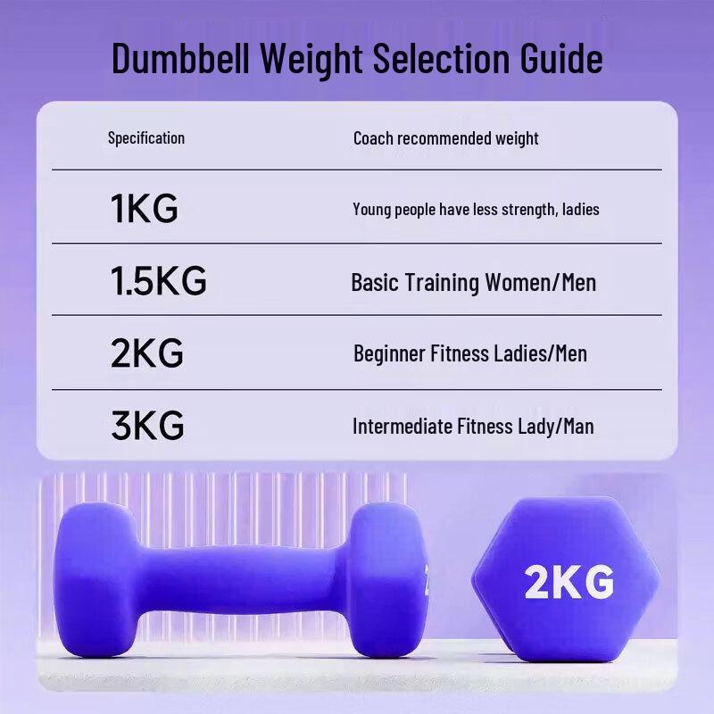 TLXT Hexagonal Rubber-Coated Dumbbell
