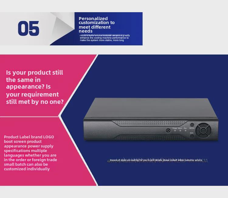 Xiongmai 5-в-1 AHD коаксиальный DVR, 8 каналов с BNC, для записи на жесткий диск