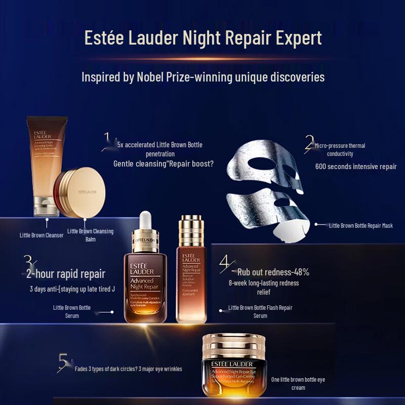 Estee Lauder Набор сывороток Advanced Night Repair