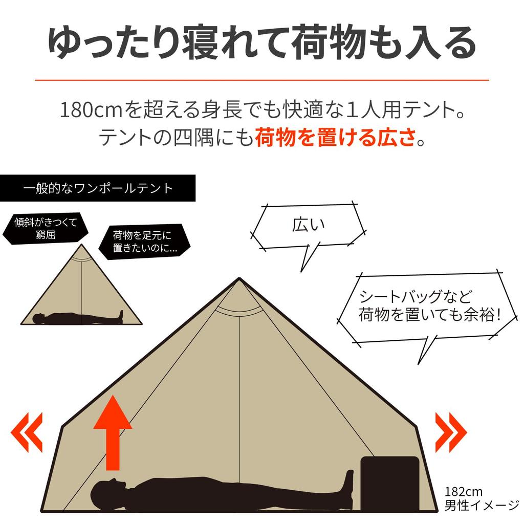 Мотоциклетная одноместная палатка Daytona neGla, легкая и компактная, подходит для весны, лета и осени, модель 32494