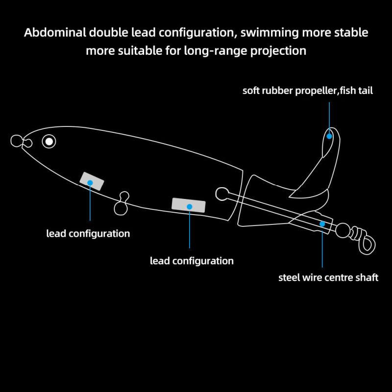 17G/9CM Fishing Lure Floating Simulation Hard Bait with Blood Hook