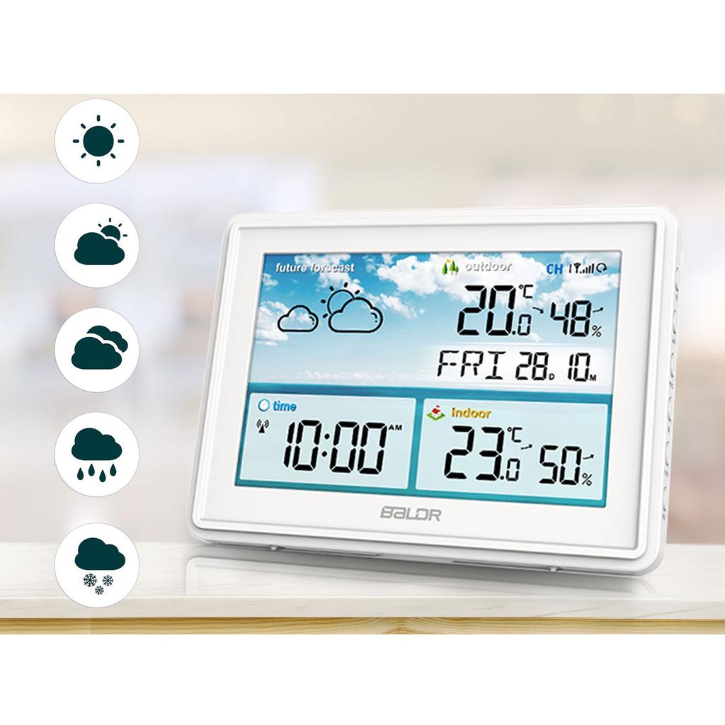 Weather Station With Display