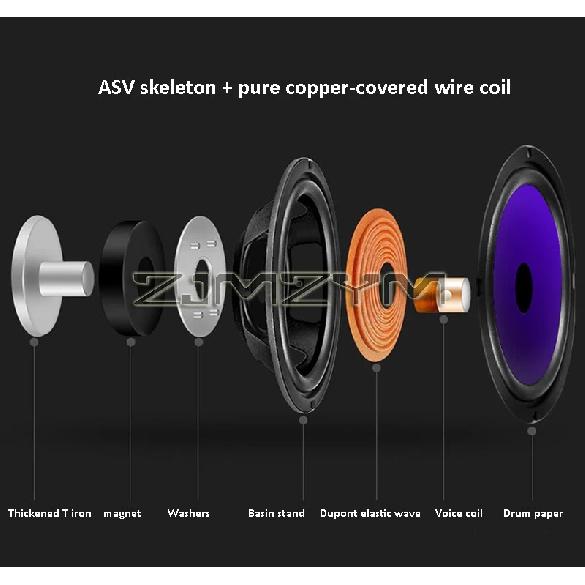 2pcs 4 Inch 5/6.5Inch Car Speakers Full Range Frequency Modified Subwoofer Car Audio Automotive Speaker