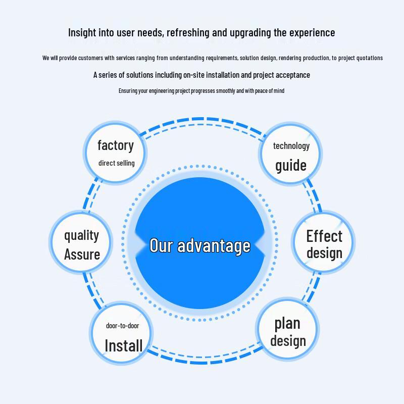 CoolColor Industrial LCD Splicing Display