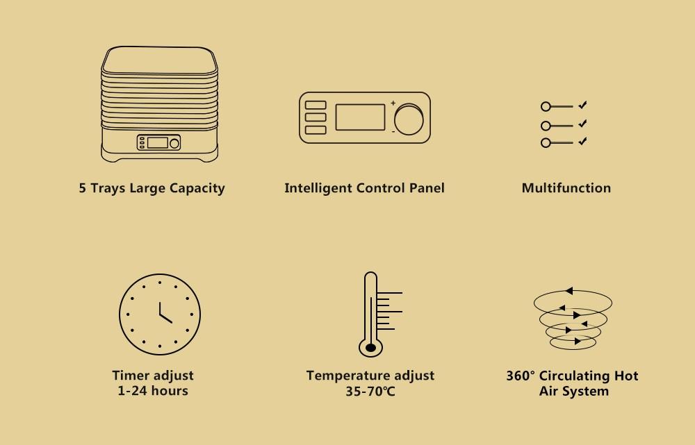 Сушилка-дегидратор для пищевых продуктов BioloMix BD1200, 5 лотков, не содержит BPA, цифровой таймер, контроль температуры, для фруктов и овощей