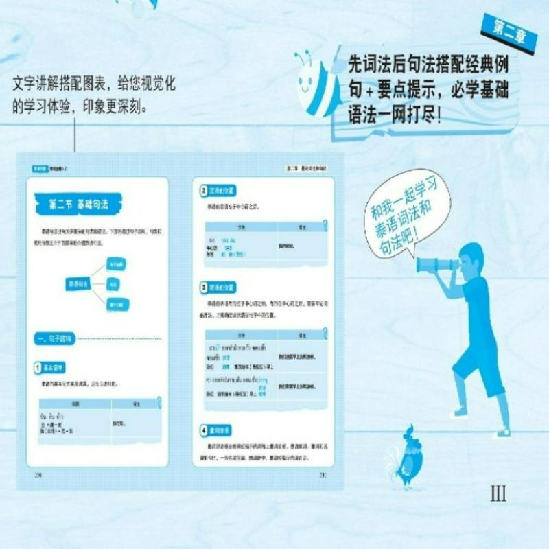 Mind Map Thai Gold Medal Introduction Chinese-Thai Bilingual Books Thai Language Learning Books