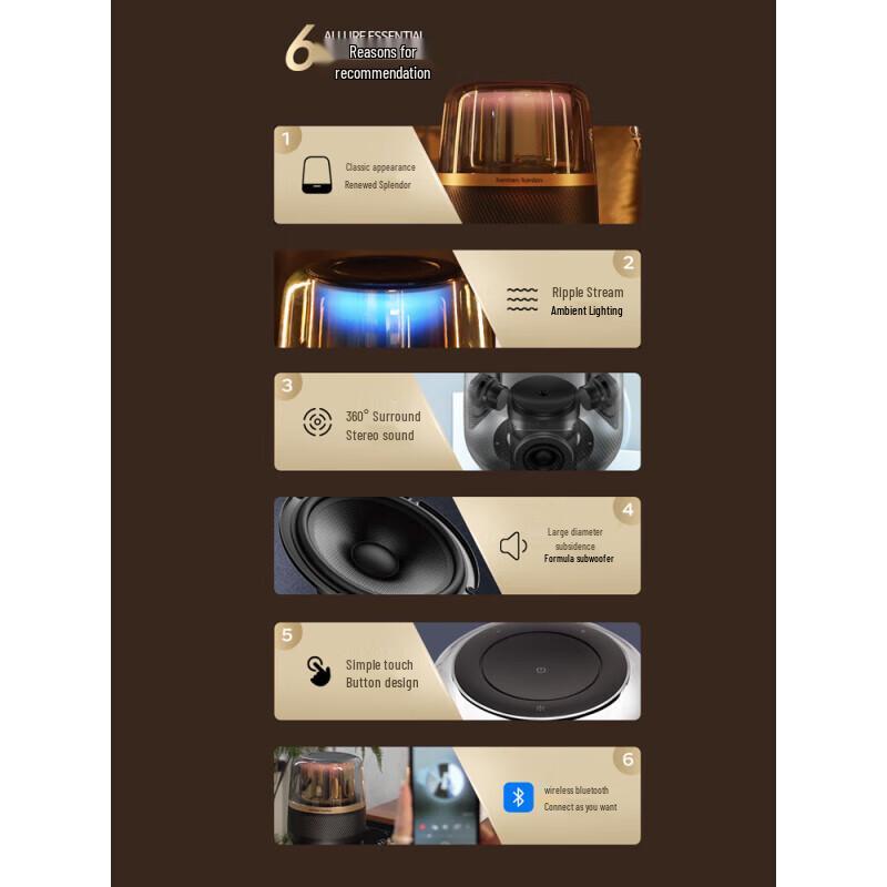 Harman Kardon Allure Essential Wireless Bluetooth Speaker