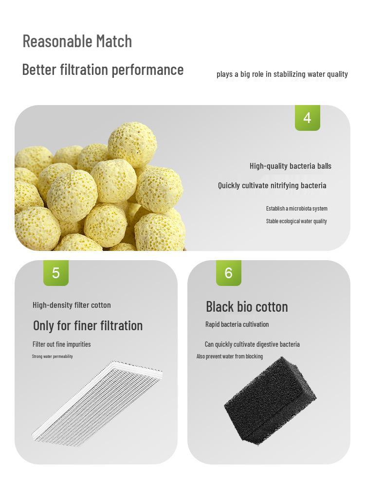 Turtle & Fish Breeding Tank Set with Basking Platform, Dry-Wet Separation, and Side Filter Eco Glass Tank