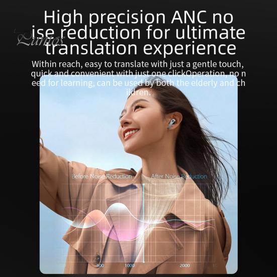 Bluetooth-compatible Translation Earbuds Active Noise Reduction Real-Time Language Translation Lightweight Design Wireless Earphones