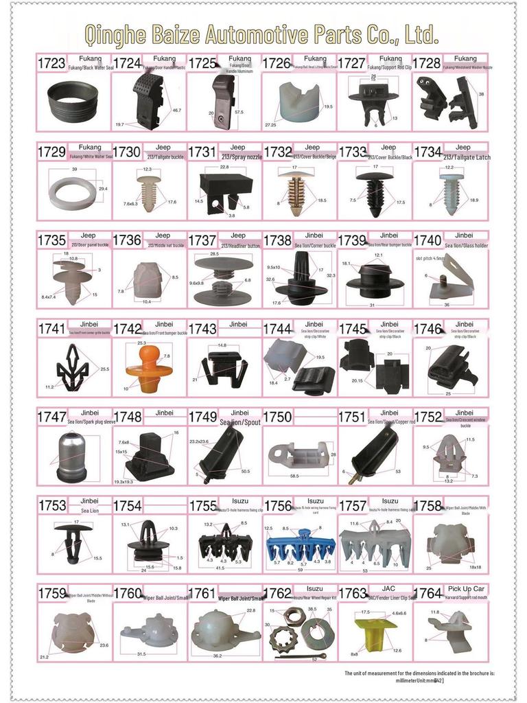 Peugeot Car Door Panel Snap Fasteners Clips