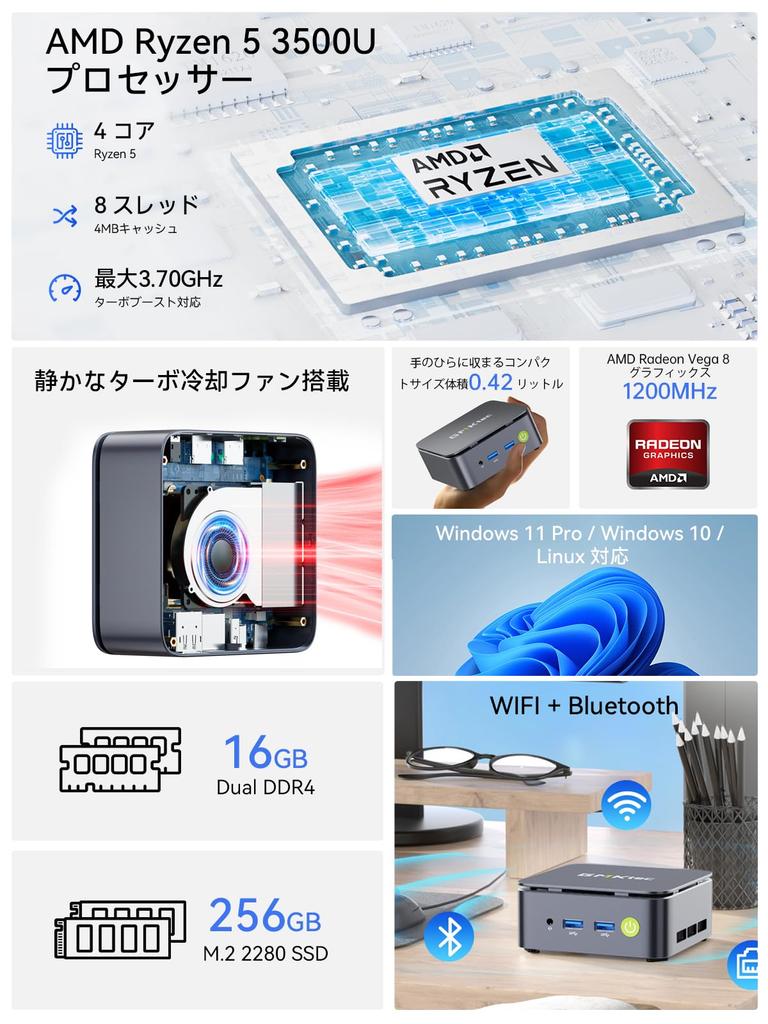 GMKtec Mini PC First Equipped with Ryzen 5 Faster Than the 64GB DDR4 16TB SSD Support More Stable Operation Up To 4K X 3 Display HDMI Windows 11 Pro