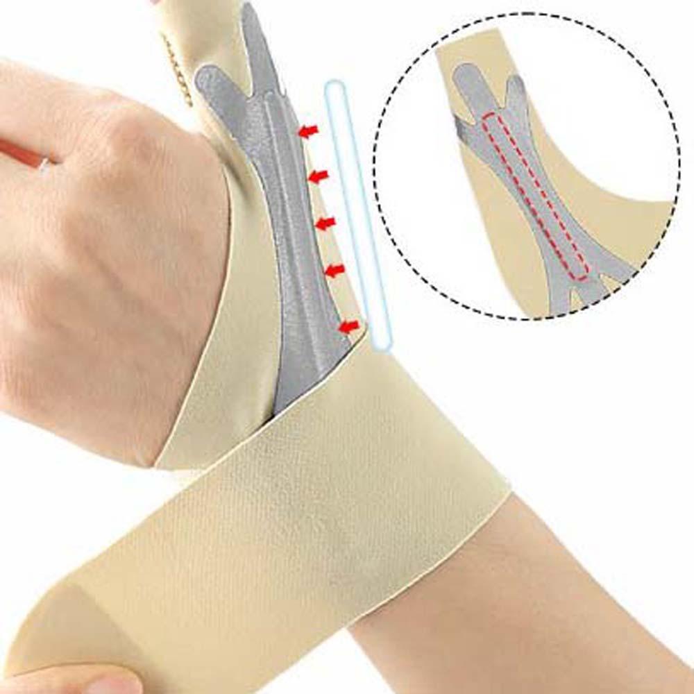 Hand Joint Relief Wrist Support Thumb Immobilizer Finger Brace Wrist Bandage Belt Men/Women