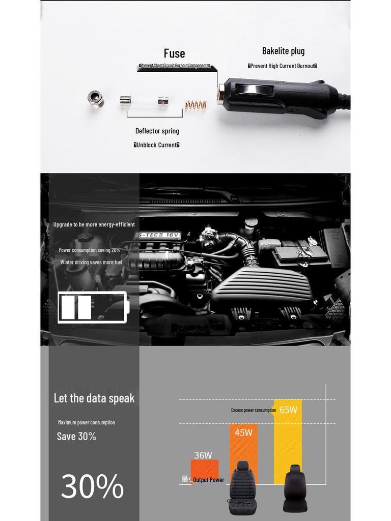 Car Heated Seat Cushion - 12V Electric Warm Cover for Home, Office, or Vehicle