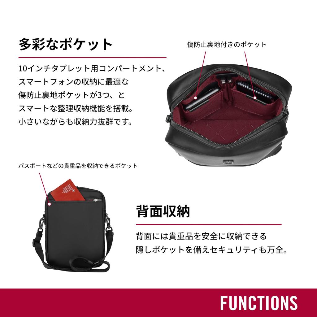 Victorinox Сумка через плечо Alox Nero - стильная и городская сумка на плечо для мужчин, легкая и идеальная для ношения через плечо. Товар 612767 Сумка, женская, повседневная,
