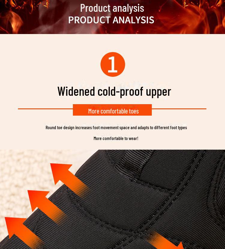 2024 Winter Cotton Shoes: Non-Slip, Warm & Comfortable for Men and Women
