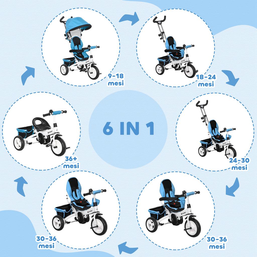 Kids Tricycle, 6-in-1 Handle, Adjustable Canopy, Safety Belt, 1-5 Years, Blue