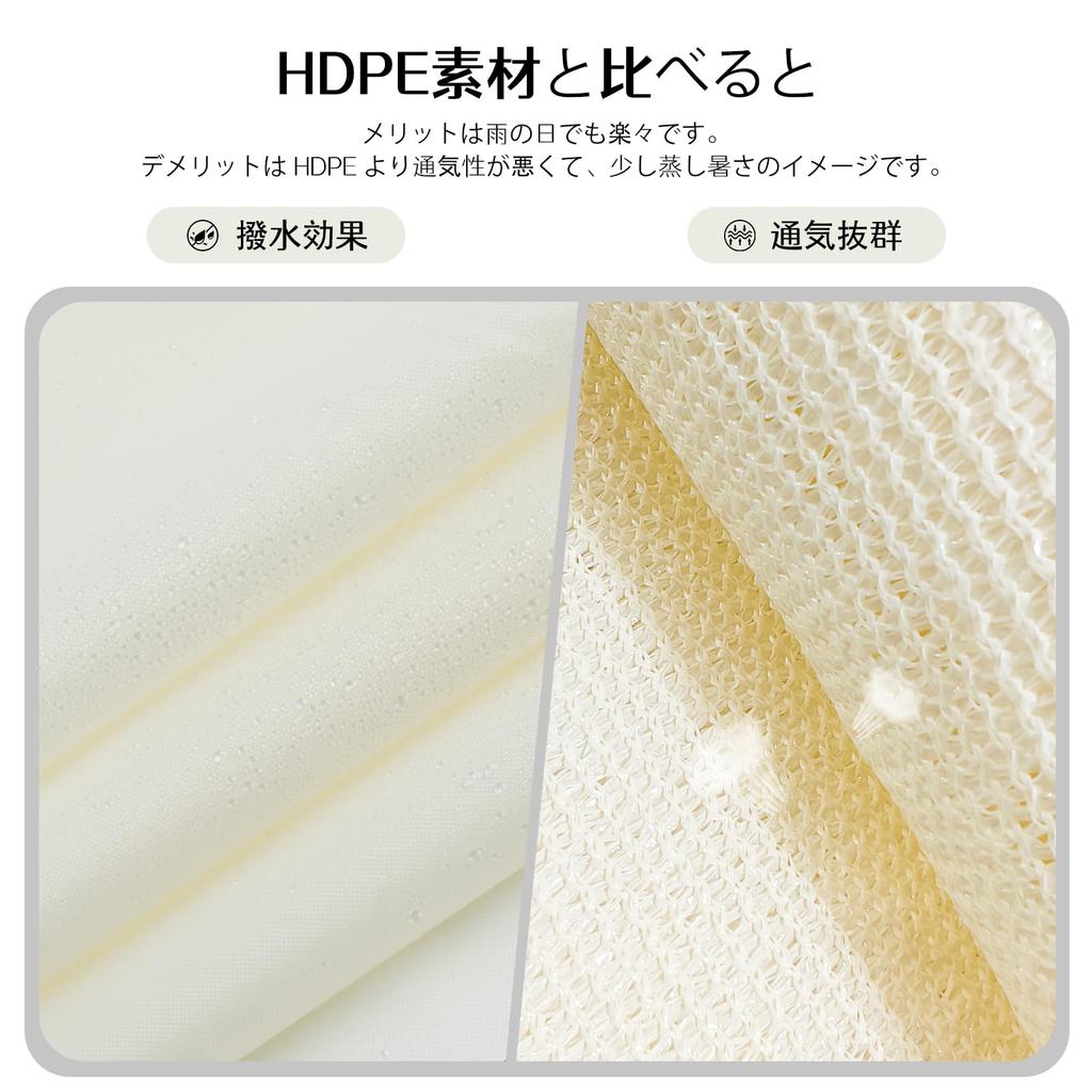 SUNNY GUARD Rain Shade, 4x4x4m, Ivory, Triangular Tarp, Water-Repellent